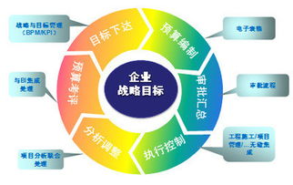 深度分析方大炭素（sh600516）20171113 基于2017年3季度報(bào)表的解讀
